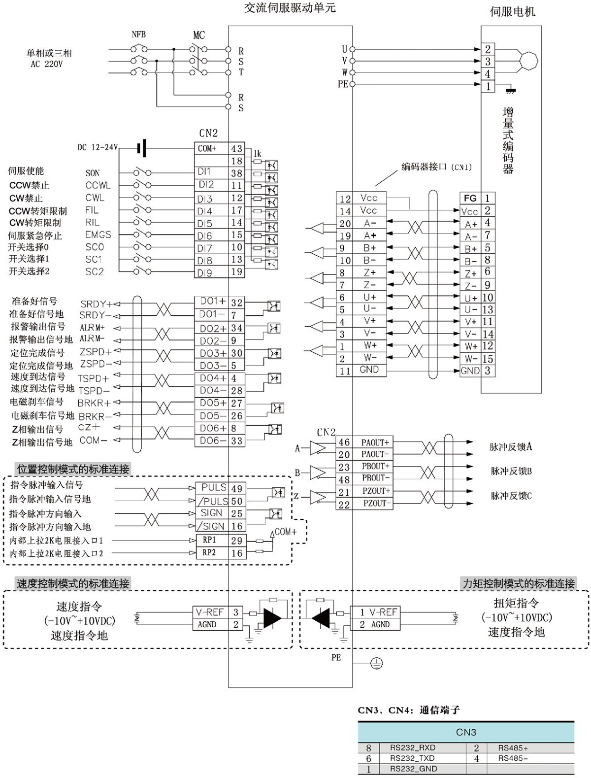 接線方式