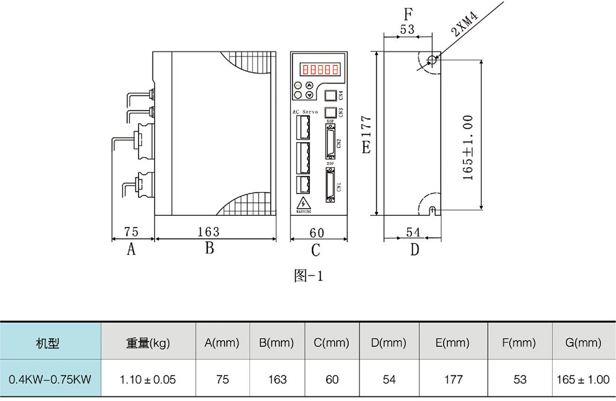 伺服驅(qū)動(dòng)器性能指標(biāo)A2