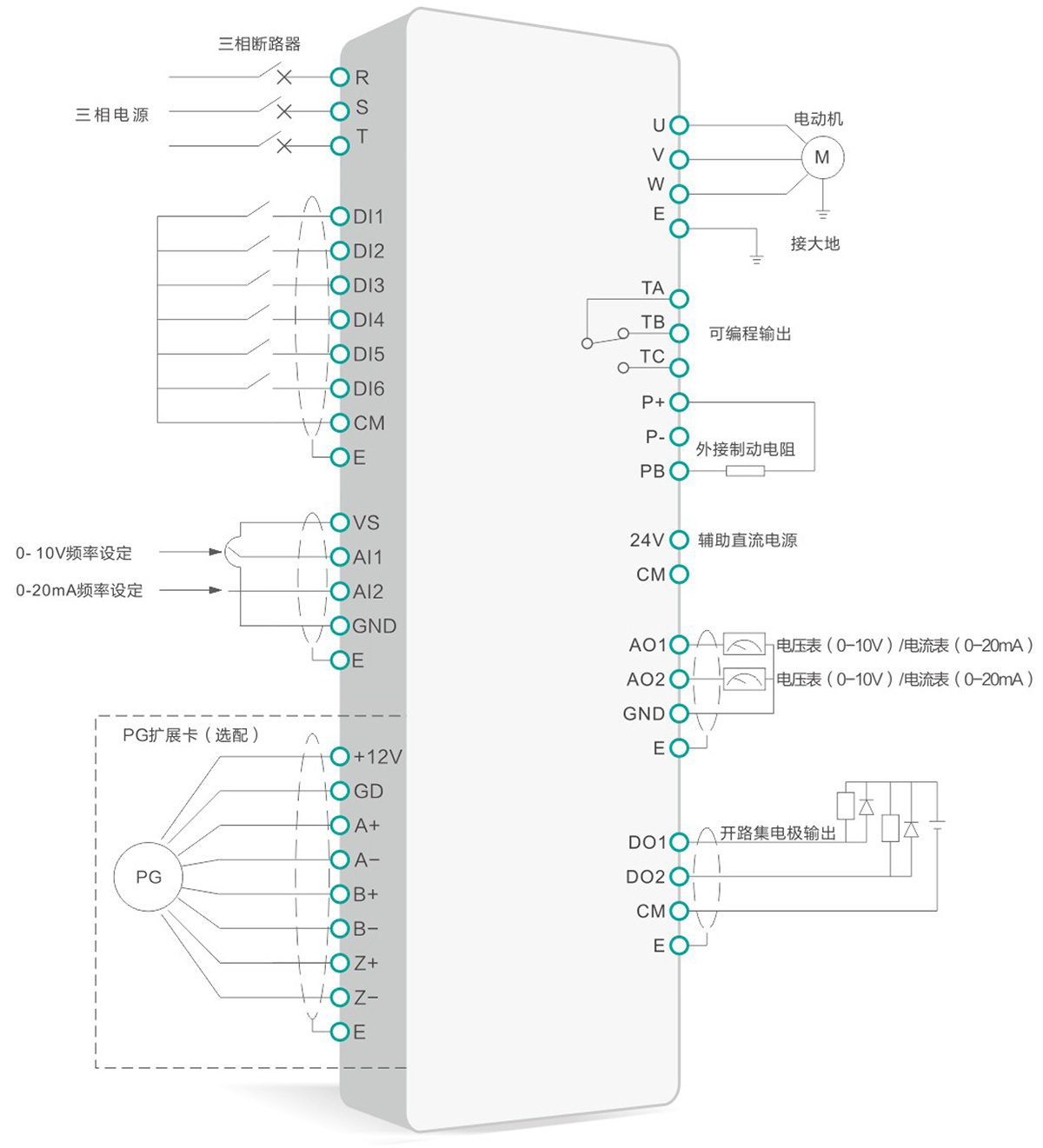 系統(tǒng)接線圖